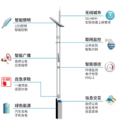 什么是智慧路燈桿,有哪些獨(dú)特的作用？